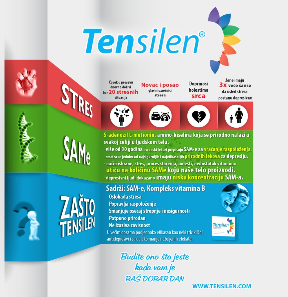 Tensilen Infografik